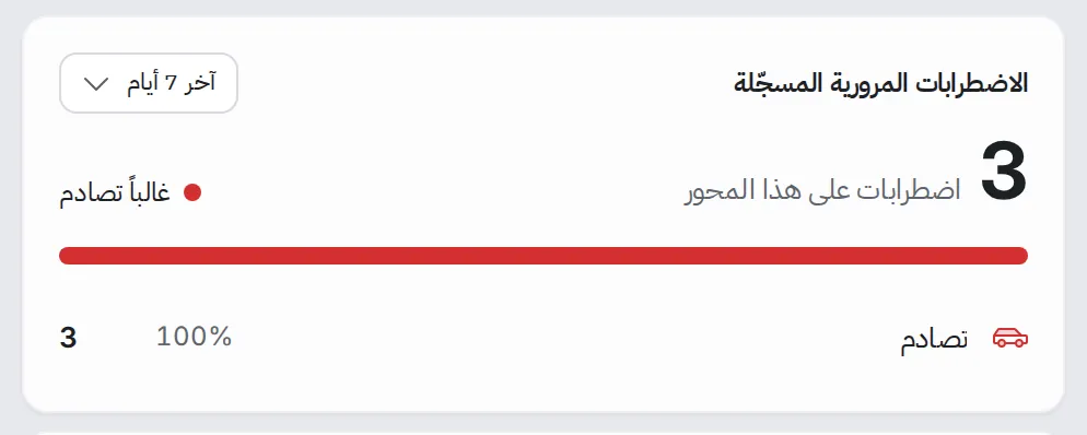 لوحة الاضطرابات المرورية المسجّلة: ثلاثة أحداث على هذا المحور، جميعها حوادث تصادم
