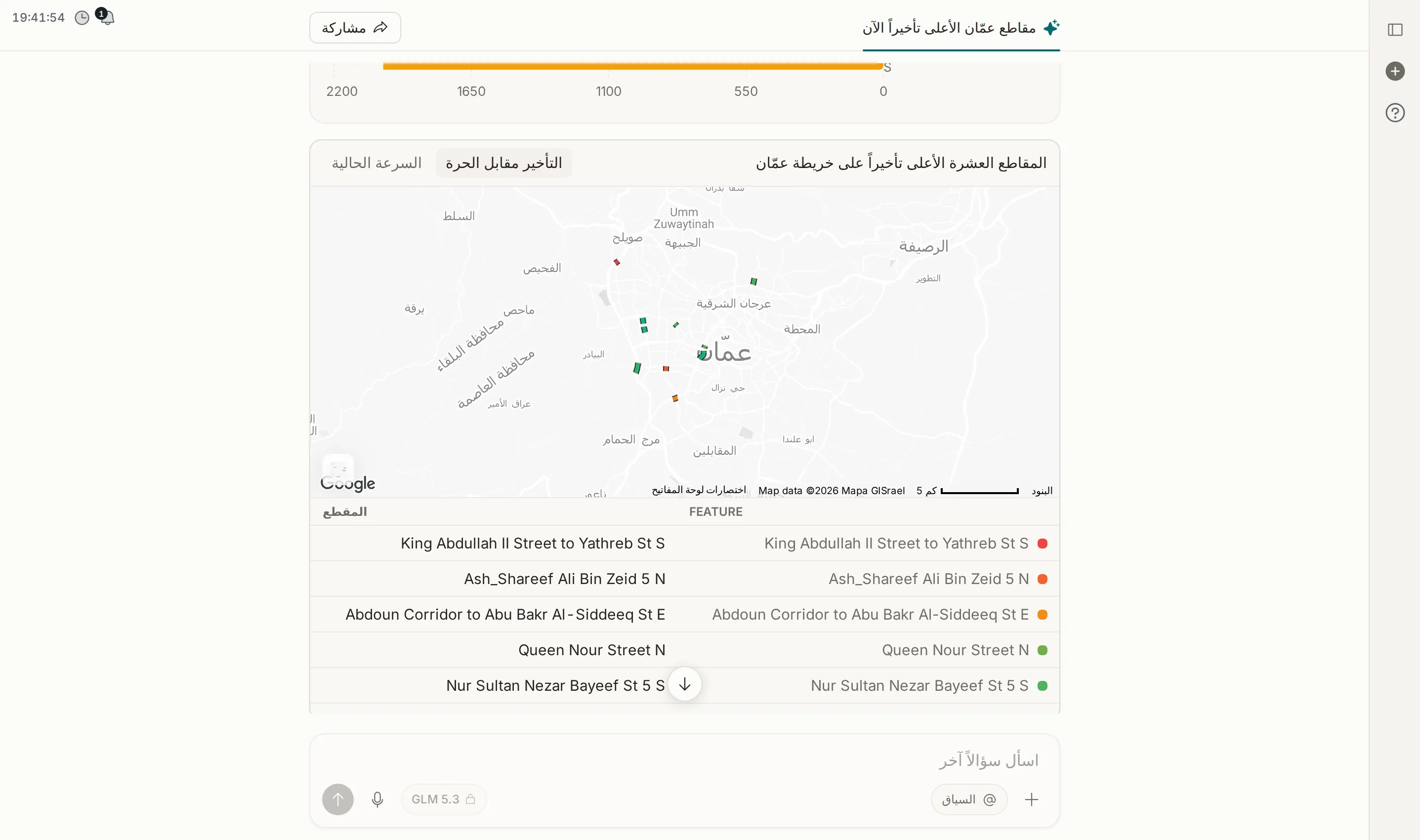 تكملة الإجابة: خريطة عمّان تعرض المقاطع العشرة، وتحتها جدول بأسماء المقاطع