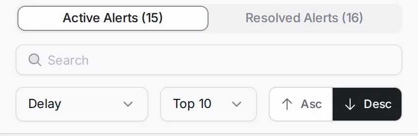 The bar above the alert list: the two tabs, the search box, the Delay sort list, the Top 10 count list, and the Asc and Desc buttons