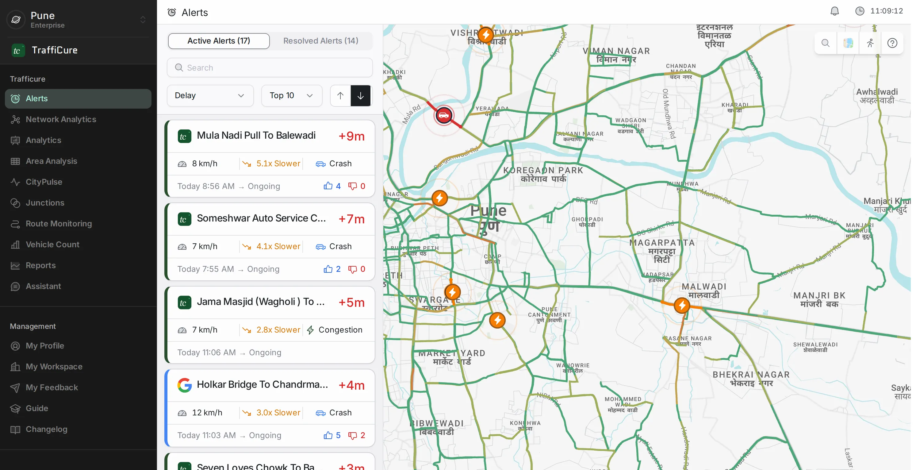 TraffiCure in English: the dark module rail on the left with the Pune workspace and every module from Alerts to Assistant, the Alerts list in the middle, and the map of Pune with roads coloured by delay and alert markers