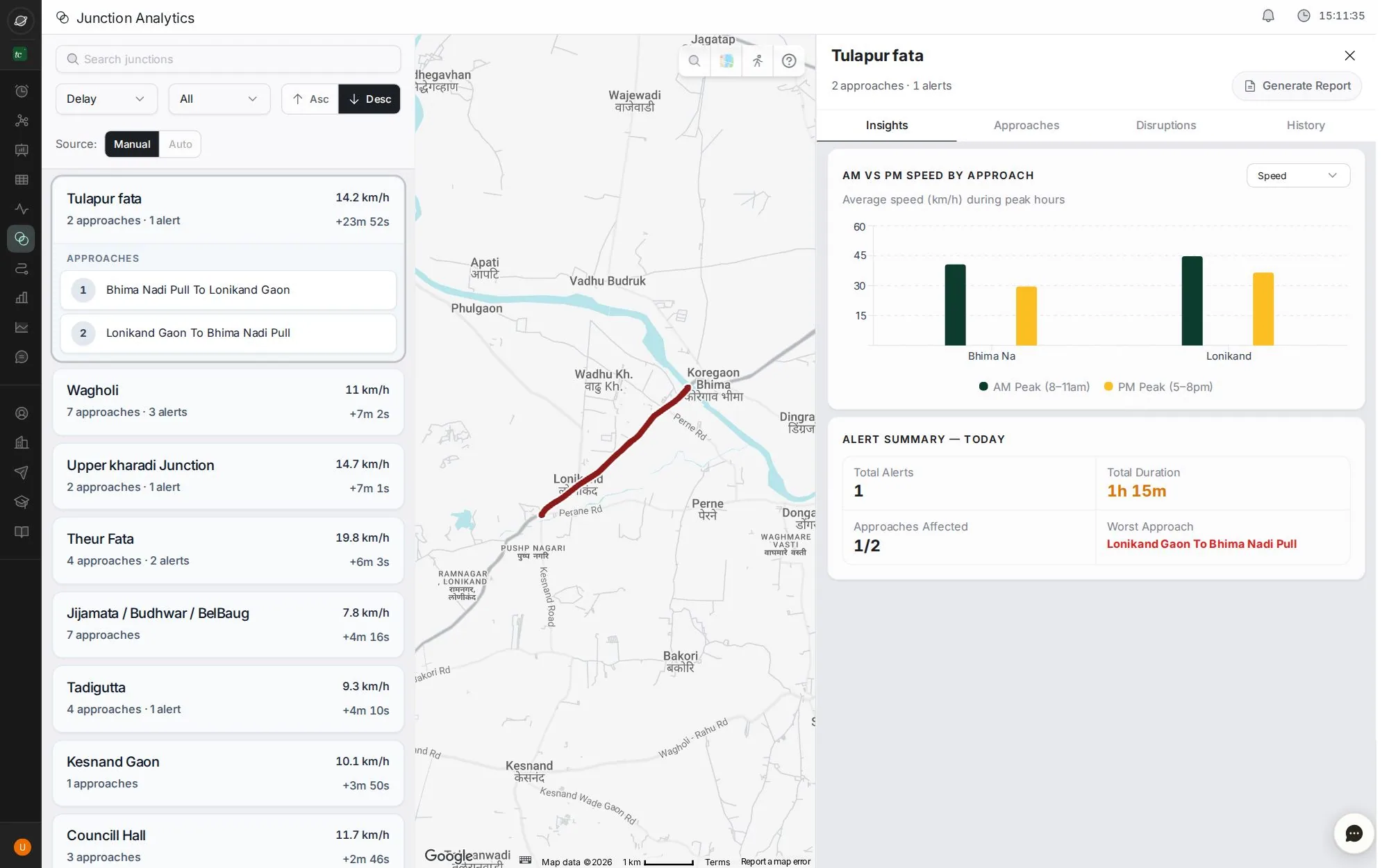 The Junctions screen